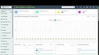 Mastering Multi-Channel Communication for Schools & Businesses