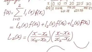 د انترپولیشن لندہ پیژندنہ