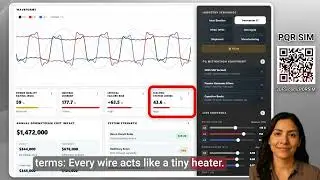 The Hidden Cost of Poor Power Quality | 3DFS PQR Simulator Explained