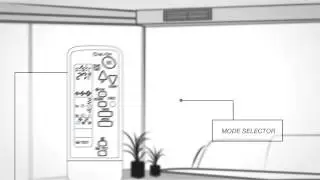 Daikin kanalska jedinica FDXS