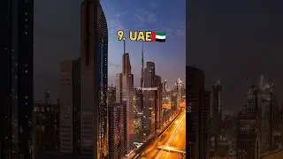 Top 10 countries offering golden visa to indians🇮🇳🇮🇳 #shorts #viral