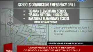 DEPED presents safety measures of schools along the West Valley Fault
