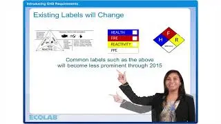 Ecolab GHS Training (French Subtitles)