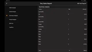 Reports Overview on Frontend Point of Sales (POS)