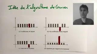 [Quantum] 11. Algorithme de Grover