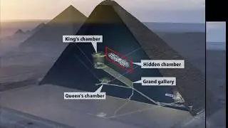 Dr. Douglas James Cottrell: Great Pyramid Grand Gallery Mystery Chamber