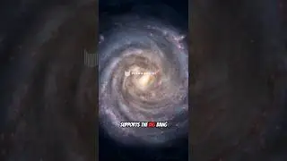 How does Space Expand? #moon #astronomychannel #space #science #astronomynow #astronomy #shots