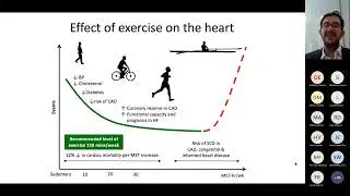CLICC Day 5: Exercise in ICC