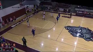 Anniyah Navarro PG/SG 2026 #10