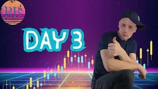 May 13      ACIU  AMC  CCLD  GME  NVAX  RIVN