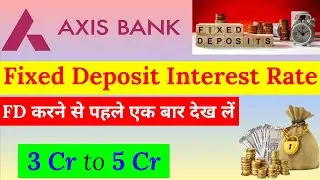 Axis bank latest Fixed Deposit Interest Rates 2026