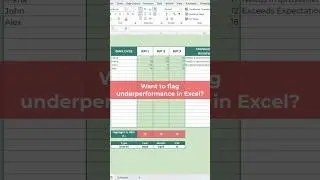 Red if KPI is below target &mdash; auto-highlight in Excel 💡📉 #exceltutorialforbeginners