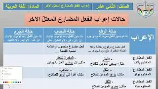 إعراب الفعل المضارع المعتل الآخر