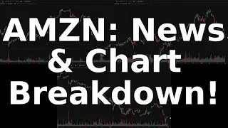 AMZN News & Chart Analysis: AI, Tariffs, & Price Levels to Watch! - April 01, 2025