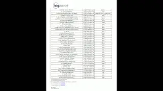 VVRI11 - FII VVRI11: An&aacute;lise de um H&iacute;brido Renda com Rentabilidade Patrimonial de 15.084%