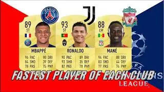 Who is the fastest player on your favorite club according to FIFA 20? (Champions League Edition)