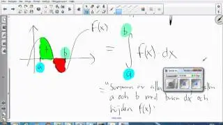 Matematik 3c - Integraler och Integralkalkylens fundamentalsats ( beräkning via prim funktion )