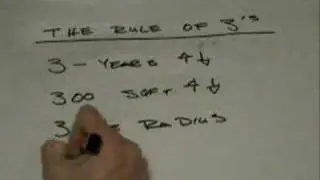 Patrick Eitel shows you how to do a CMA