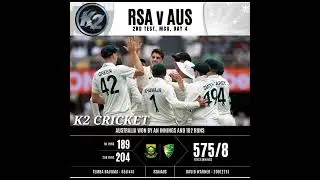 AUSTRALIA WIN BY AN INNINGS AND 182 RUNS #shorts #trending #viralshorts #cricketnews #ausvsrsa #test
