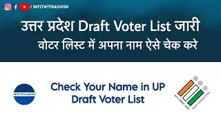 UP Draft Voter List | यूपी में ड्राफ्ट वोटर लिस्ट जारी | UP SIR Draft Roll 2026 कैसे देखें?