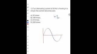 TSSPDCL || JLM || AC CIRCUITS IMPORTANT QUESTIONS ||