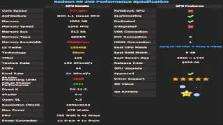 Radeon R9 290 VS Radeon R9 290X