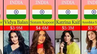 Highest Paid Indian Actresses in 2024 | Shocking Salaries