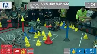 2018 VRC Arts Q122 - 1267C 4549B vs 675D 2900B - 93 to 50