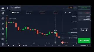 Trading Paladium di IQ Option @AdiWijaya-hai #trading#trader#paladium#youtube 