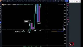 $67,000 BITCOIN