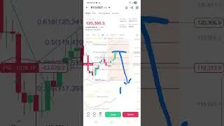 #hedef #bitcoin