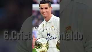 Top 10 famous personalities &hearts;️#top10 #foryou #fyp #ytshorts #viral #subscribe for more &hearts;️