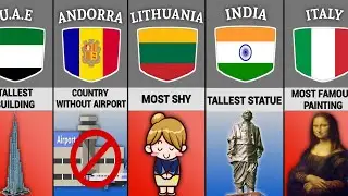 World Records From Different Countries | Data Beast