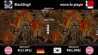 WhiteCat vs worst hr player | Luze - HERA (LONG Version) [Pais, Teleia, Chera]