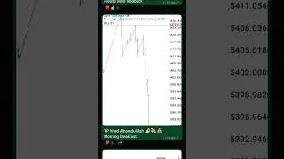 Boom and crash signals #freetrading #howtogrowsmalltradingaccount #trading #stockmarket #free
