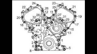 2017 Infiniti Q50 Timing Chain Cover Removal Tips