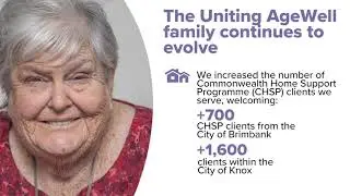 Uniting AgeWell Year in Review 2021