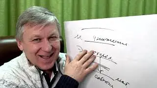 Где мера опасности в семейных отношениях для развода. Психолог Азаров