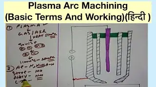 Plasma Arc Machining(Basic Terms And Working)(हिन्दी )