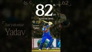 How much money can Rohit Sharma and Virat Kohli# #viratkohli #video #shortvideo #kingkohli #viral