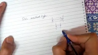 sql smallint type