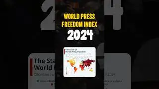 World Press Freedom Index 2024 | RSF #currentaffairs #parchamclasses #pressfreedom