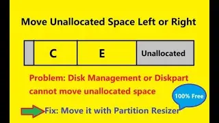 Move Unallocated Space Left or Right to Extend C or Any