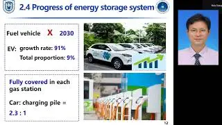 Research and application of clean energy storage and conversation systems in Hainan, Prof. Deng YiDa