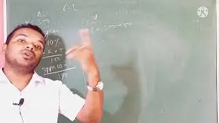 Compound Interest Concept