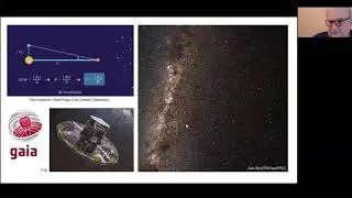 Le calcul de la distance des étoiles: Gaia et la méthode de la parallaxe