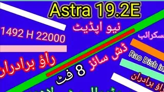 Astra 19.2E | Dish size 8 Feet Fiber channel | Rao Dish Info 