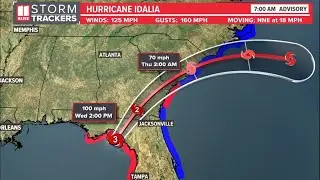 Hurricane Idalia live track, path