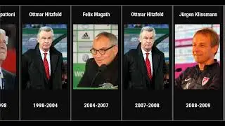 bayern m&uuml;nchen trainer 1963 2021