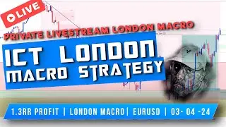 PRIVATE LIVESTREAM |  London Session Macro  1.3RR Profit strategy & trade walkthrough | ICT Concepts